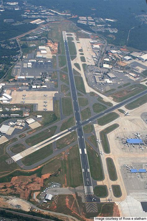 Charlotte Douglas International Airport North Carolina