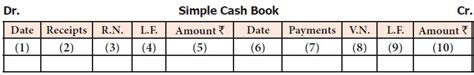 single column cash book accountancy