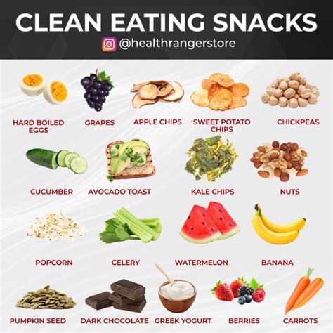 Discover A Variety Of Snacks That You’ll Love Clean Eating Snacks Workout Food Clean Eating