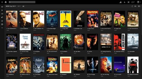 Automatically Create An Imdb Top 250 Movies Library In Plex Rplex