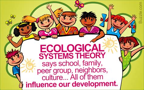 Ecological Systems Theory Simply Explained With Examples Science Struck