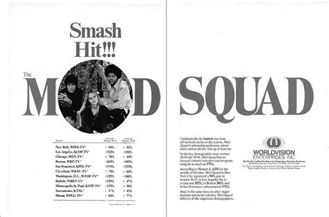 1973 Trade Ad For The Mod Squad In Syndication Mod Squad Squad Wgn Tv