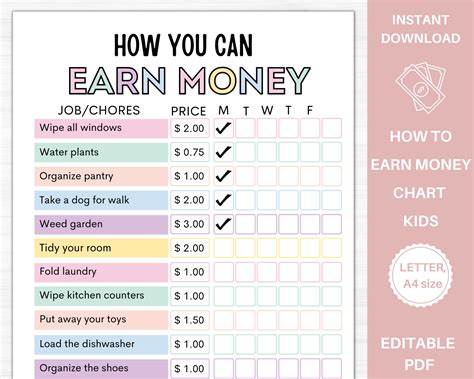 How To Earn Money Chore Chart Editable Allowance Chore Chart Etsy