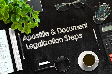 Document Authentication And Legalization Step By Step Guide