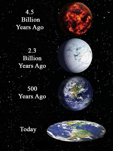 What Did The Earth Look Like 45 Billion Years Ago The Earth Images