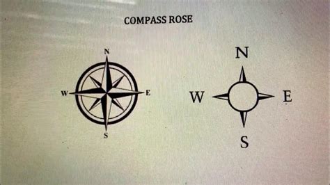 Map Skills Wednesday Compass Rose Youtube