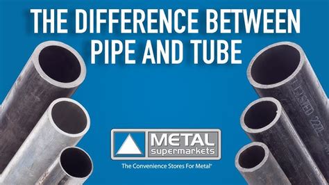 What Do Pipe Schedules Mean Metal Supermarkets 59 Off
