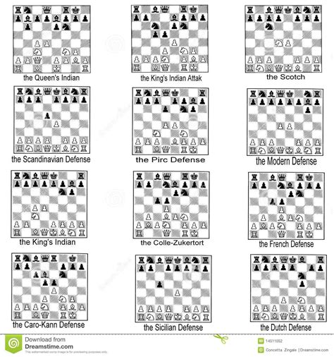 Chess Opening Cheat Sheet Howto Wiki