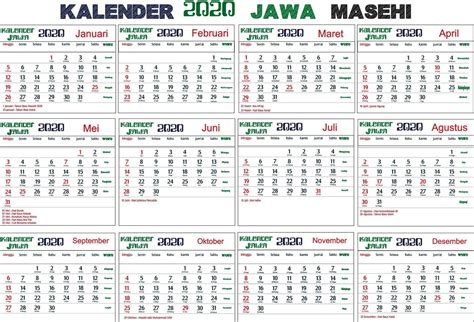 Kalender Jawa Weton Lengkap Cara Menentukan Hari Baik