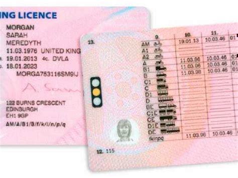 Uk Driving License