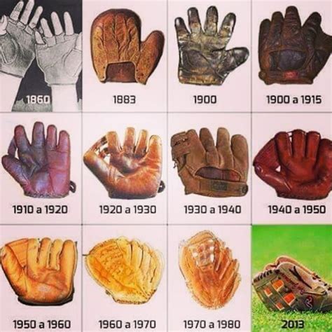 Pretty Cool Graphic Showing The Evolution Of Baseball Gloves Vintage