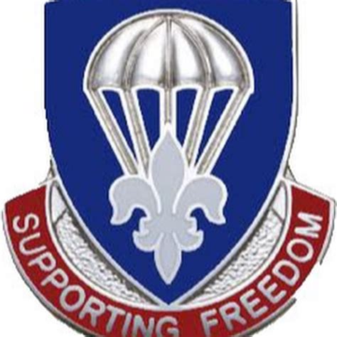 82nd Airborne Division Sustainment Brigade Youtube