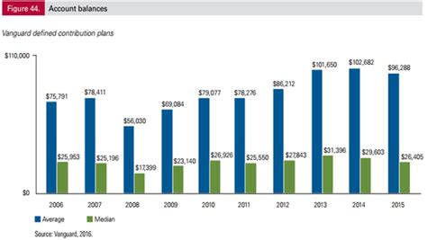 If the market crashes again in 2021, remind. What Happens If The Stock Market Crashes? Is Your Money ...