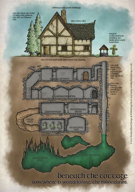 Dungeon Maps Dungeons And Dragons Homebrew Fantasy Map