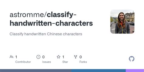 Github Astromme Classify Handwritten Characters Classify Handwritten Chinese Characters