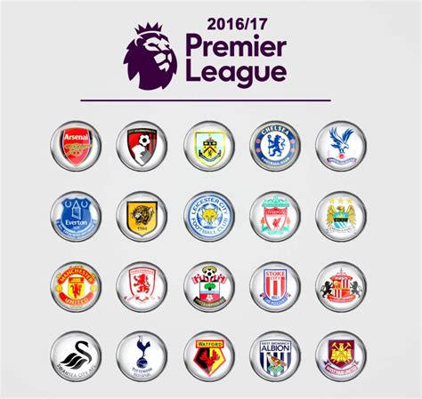 This season it would be exciting to see who ends up being on the top of the epl table as the season progresses and also who gets relegated. How To Watch EPL Online From Anywhere Easily