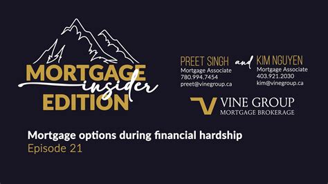 Mortgage Insider Edition: Mortgage options during financial hardship
