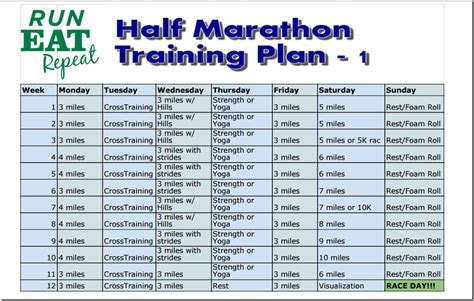 Half Marathon Training For Beginners Half Marathon Training Plan