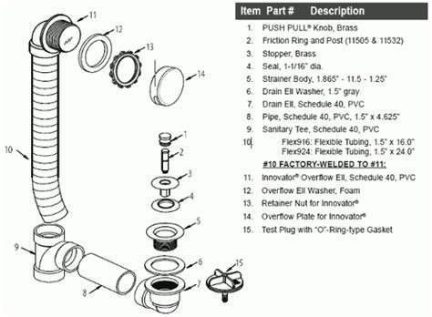 D) slide on rubber washer. Flexible Bath Drain Kit - Best Drain Photos Primagem.Org