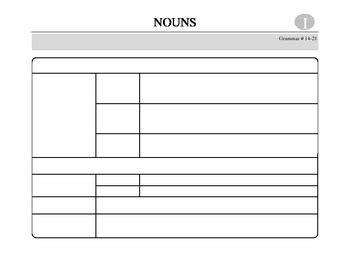 Blank Henle Latin Charts For Noun Declensions By Tutorrific Tpt