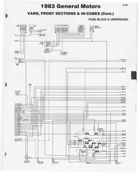 Fleetwood Prowler Rv Wiring Diagram Wiring Diagram Fleetwood