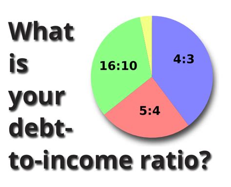 It provides a snapshot of your current debt load in comparison to your monthly income. What is Debt-to-Income Ratio? How do I calculate my DTI?