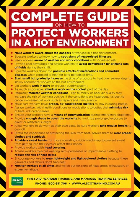 Alsco Workplace Safety Posters Protect Workers Hot Enviroment A My XXX Hot Girl