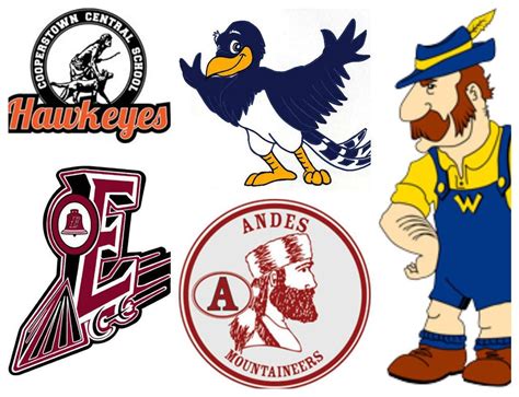 20 Of The Most Colorful High School Mascots In Upstate Ny How They Got