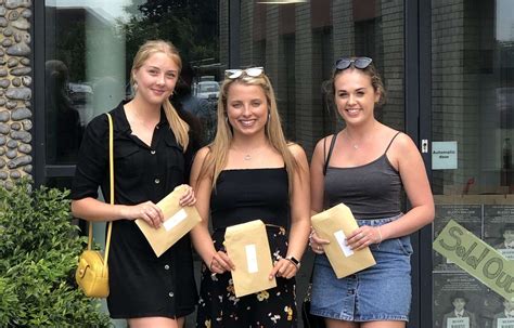 A Level Results Day 2019 Updates From Thanet Schools