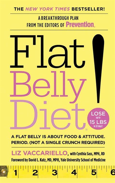 The Flat Belly Diet Review Update 2020 6 Things You Need To Know