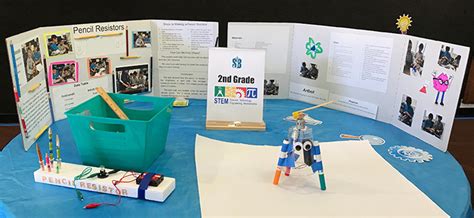 School Launches Stem Fair With Science Projects Done At School Science Buddies Blog