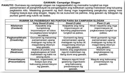 Gumawa Ng Campaign Slogan Na Nagpapabatid Ng Mensahe Tungkol Sa Mga