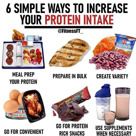 6 Simple Ways To Increase Your Protein Intake Comida Fitness Recetas