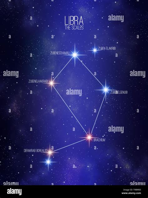 Libra The Scales Zodiac Constellation Map On A Starry Space Background