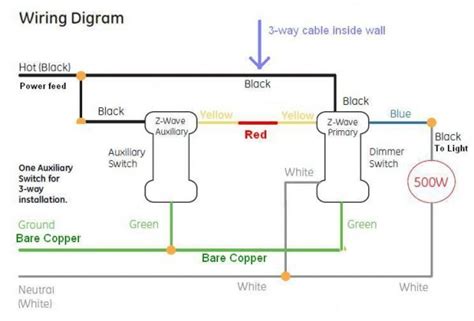 3 way & 4 way switch wiring diagram. Cooper 4 Way Switch Wiring Diagram