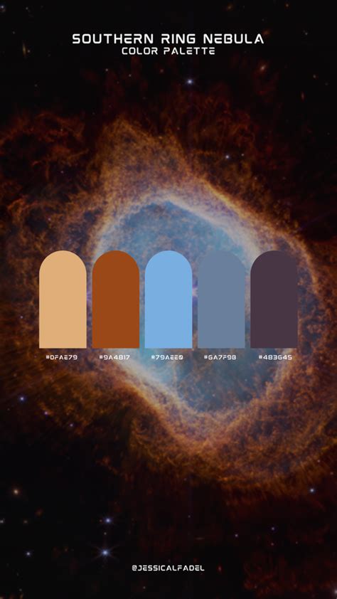 Southern Ring Nebula Nasa Webb Telescope Space Color Palette In 2022