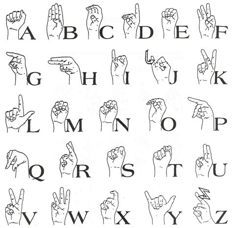 Sign Language Images Printable Sign Language Alphabet Baby Sign