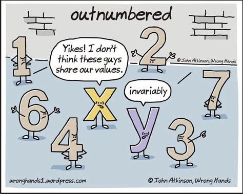 Math 0101 Lesson 83 Math Puns Math Memes Math Humor Science Jokes Memes Humor Calculus