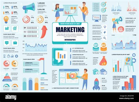 Bundle Marketing And Promo Infographic Ui Ux Kit Elements Different
