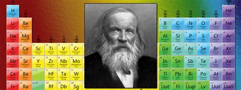 More importantly, he put the elements in their right places. 10 Major Contributions of Dmitri Mendeleev | Learnodo Newtonic