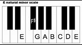 Key of E Minor - Scale, Key Signature and Primary Chords Acordes - Chordify