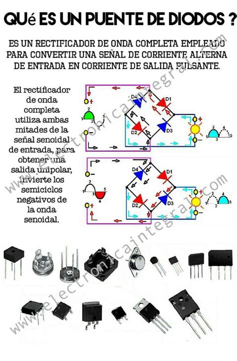 Electronica Integral Qu Es Un Puente Rectificador