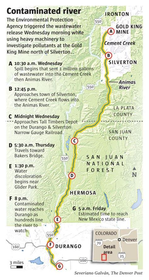 Animas River Epas Colorado Mine Disaster Plume Flows West Toward