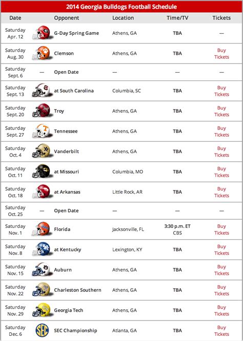 Georgia Bulldogs Football Schedule 2021