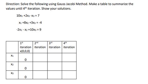 Solved Direction Solve The Following Using Gauss Jacobi Chegg