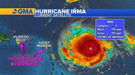 Video Hurricane Irma Strengthens To Category 5 Abc News