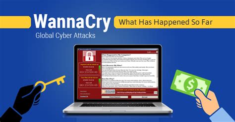 It is found that ransomware known as wannacry malware that forces users to pay a ransom to regain access to their data has been spreading worldwide. New risks in corporate firms towards WannaCry attacks ...