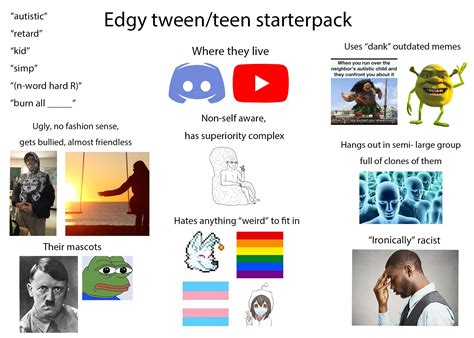 Edgy Tweenteen Starterpack Starterpacks