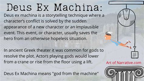 Deus Ex Machina Graphic The Art Of Narrative