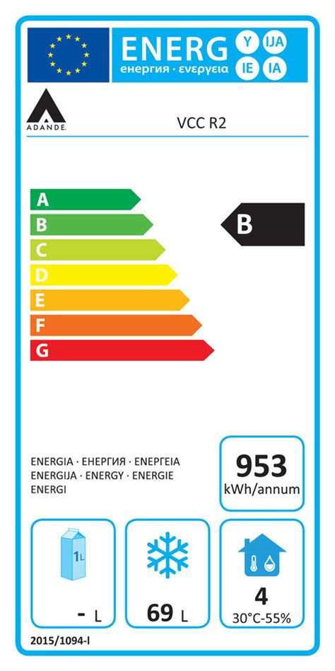 Energy Labels Labels U Print